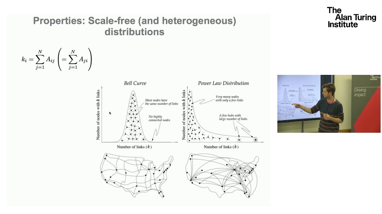 A gentle introduction to network science: Dr Renaud Lambiotte, University of Oxford