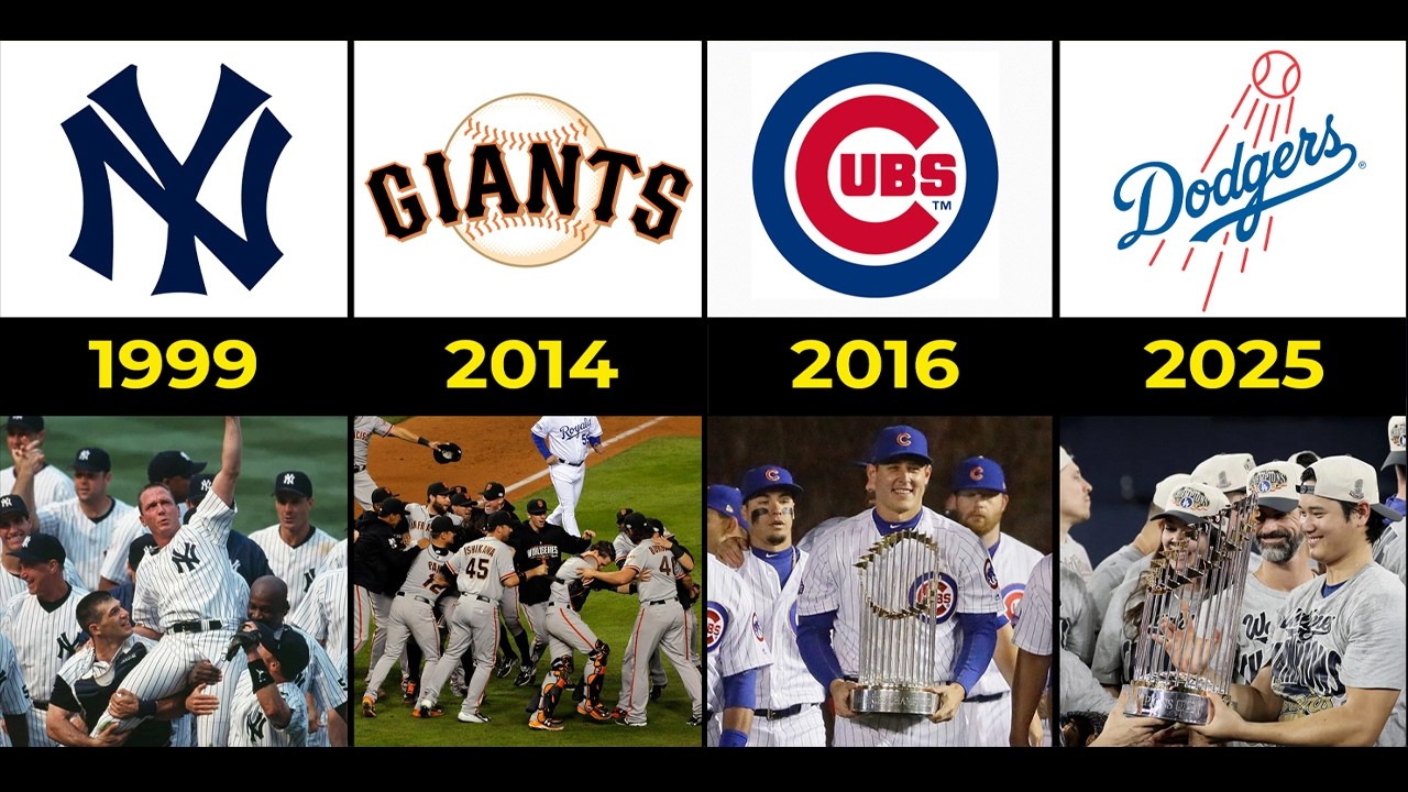 Every MLB World Series Champion in History (1903-2025)