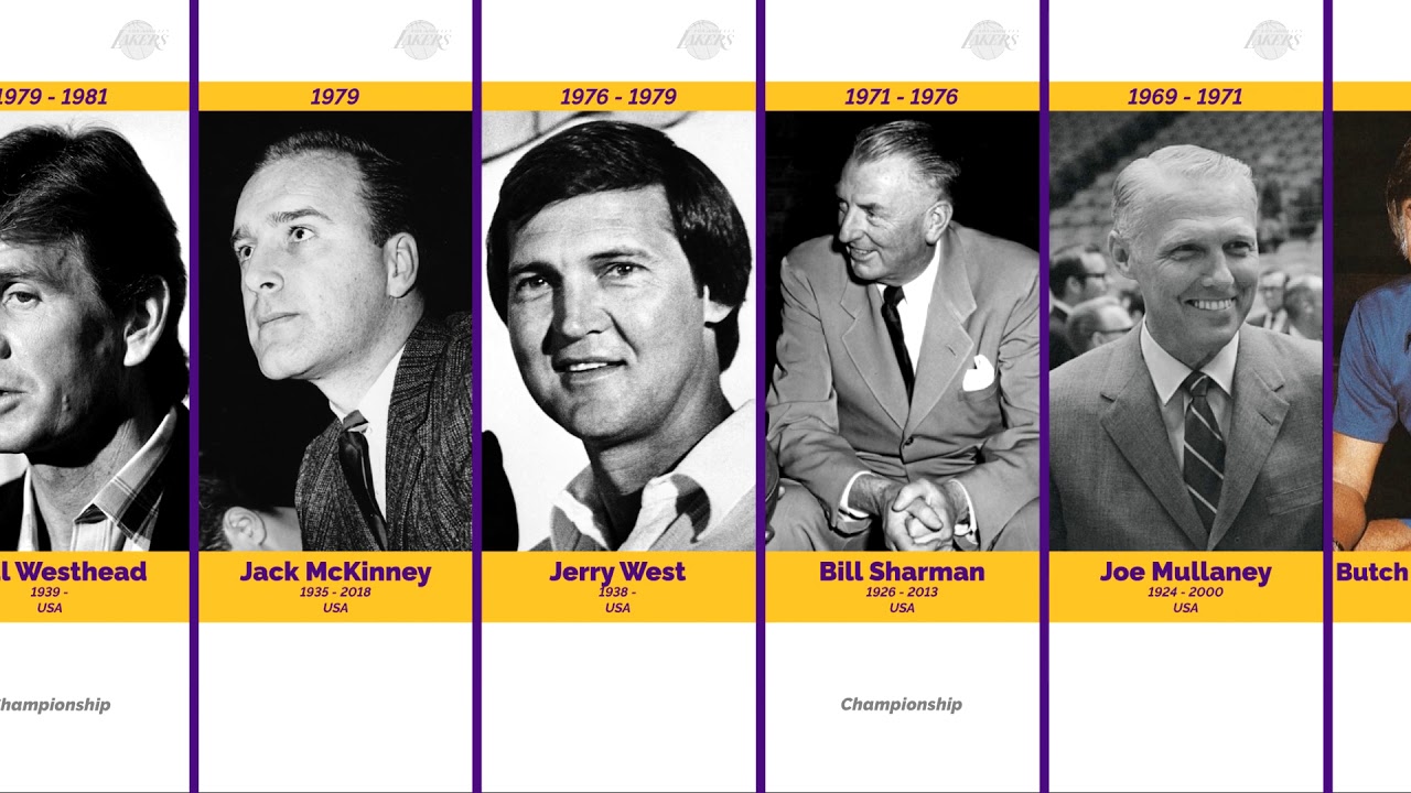 Los Angeles Lakers | Head Coaches