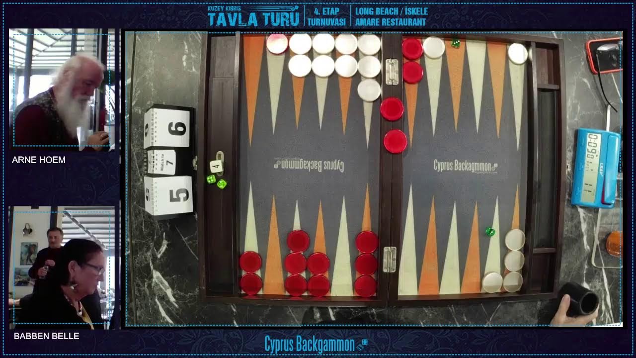 KIBRIS TAVLA TURU 2026