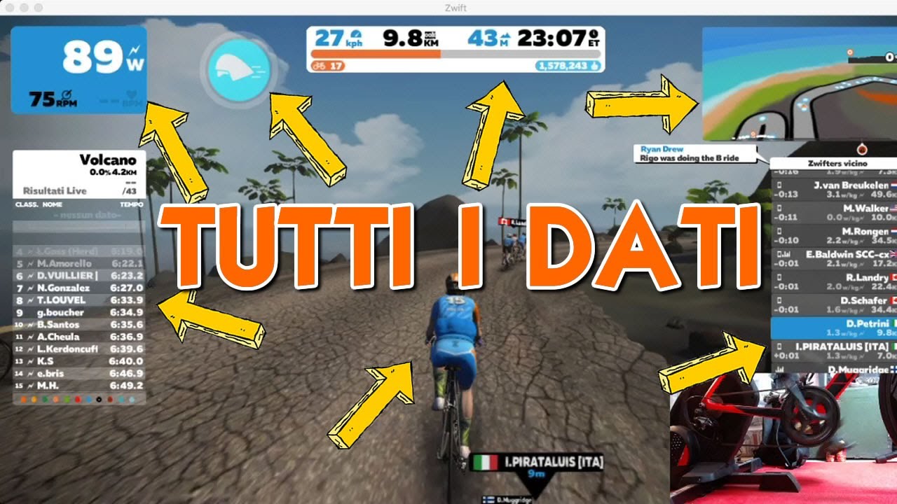 Zwift Tutorial: Tutti i Dati di Zwift