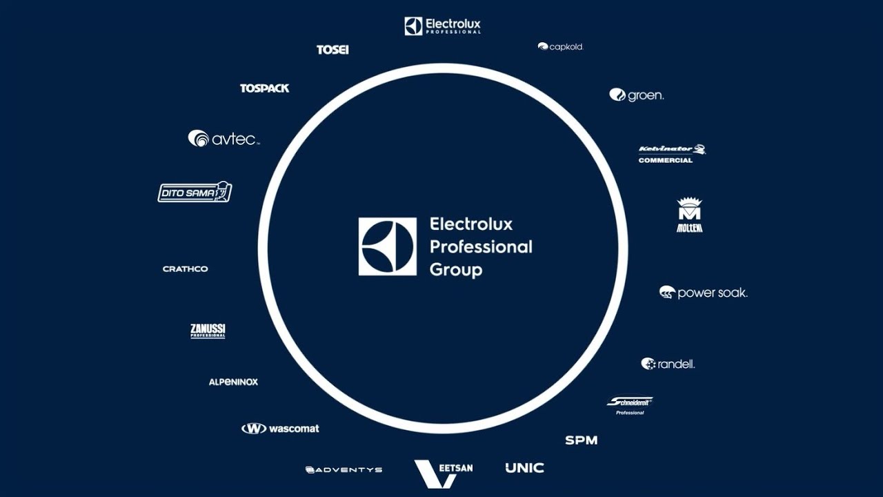 This is Electrolux Professional Group