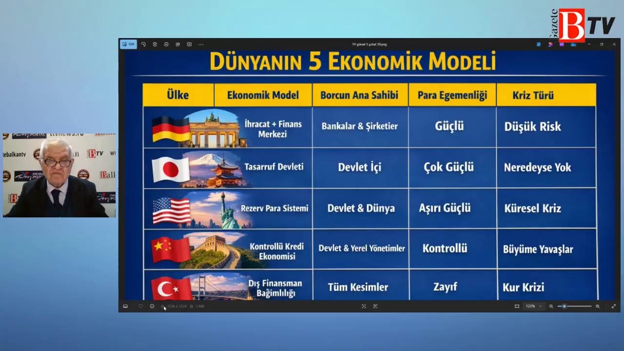 MUKAYESELİ ÖZEL SEKTÖR BORÇLARI