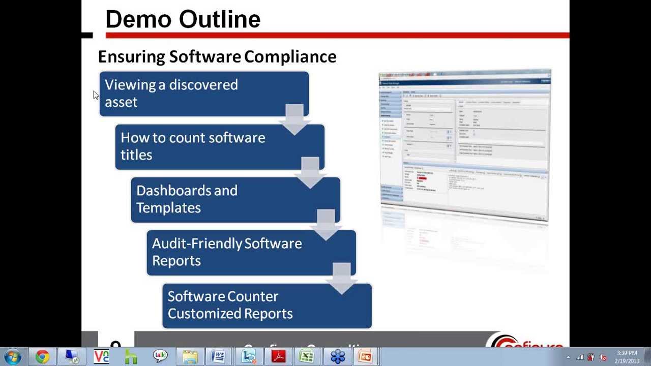 IT Asset Management: 30 Days to Automated License Management
