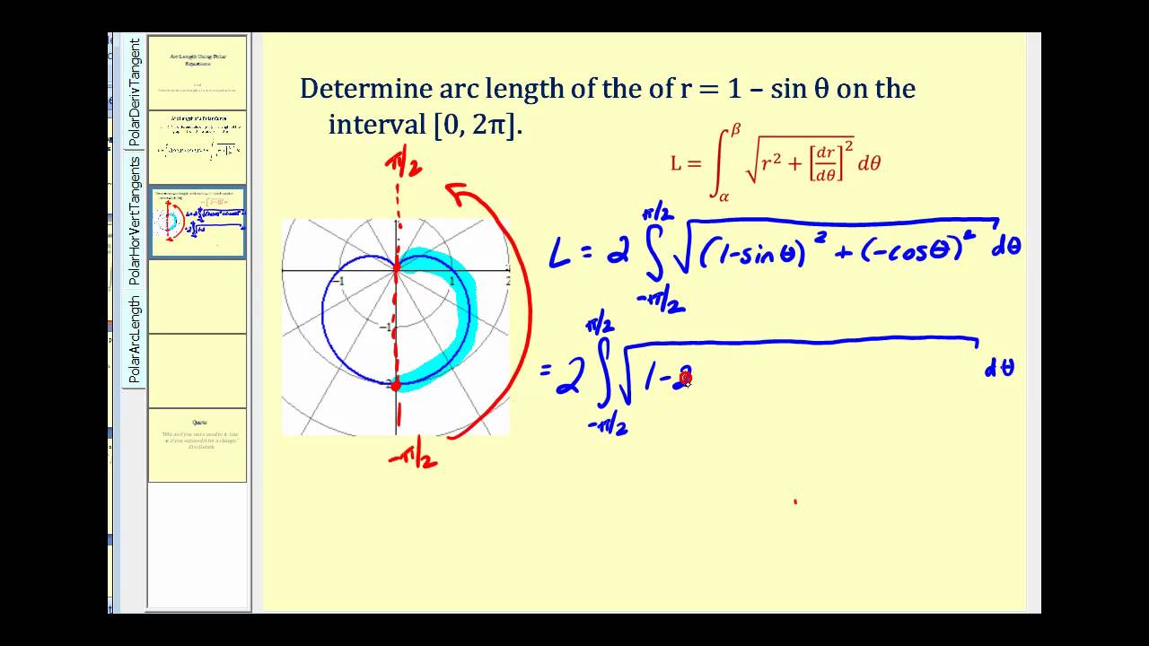 Arc Length of a Polar Curve