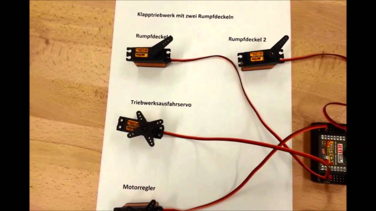 JETI Duplex DS DC Sender:  Sequenzer Klapptriebwerk
