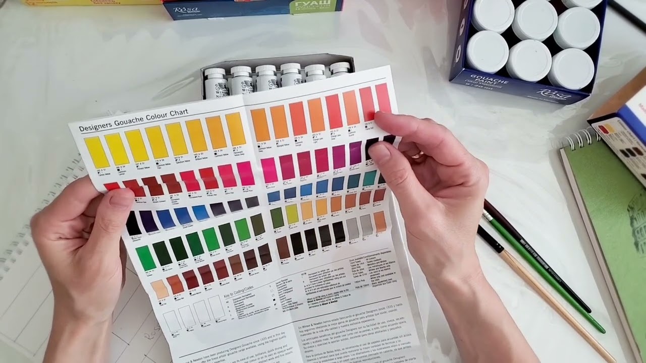 Caran d'ache, Winsor s Newton, rosa and children's gouache comparison. Выкраска и сравнение гуашей