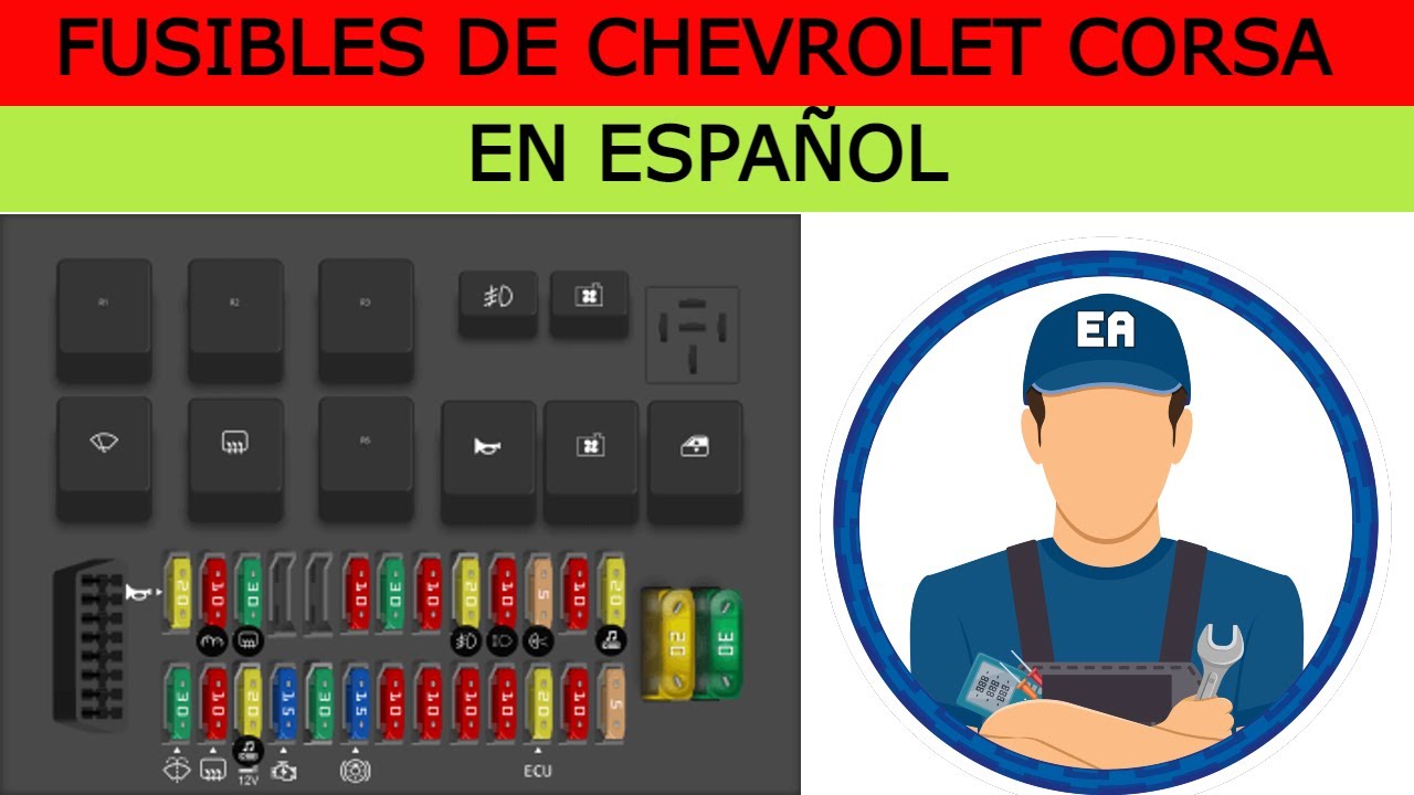 FUSIBLES DE CHEVROLET CORSA EN ESPAÑOL