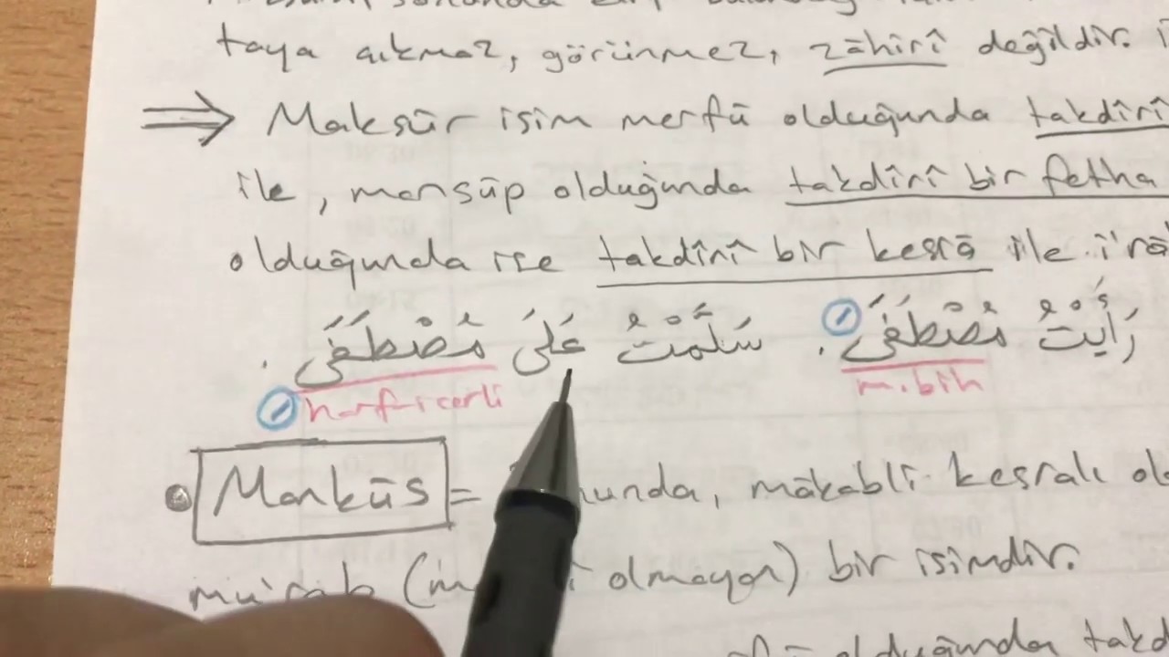 Maksûr Mankûs Memdûd 1