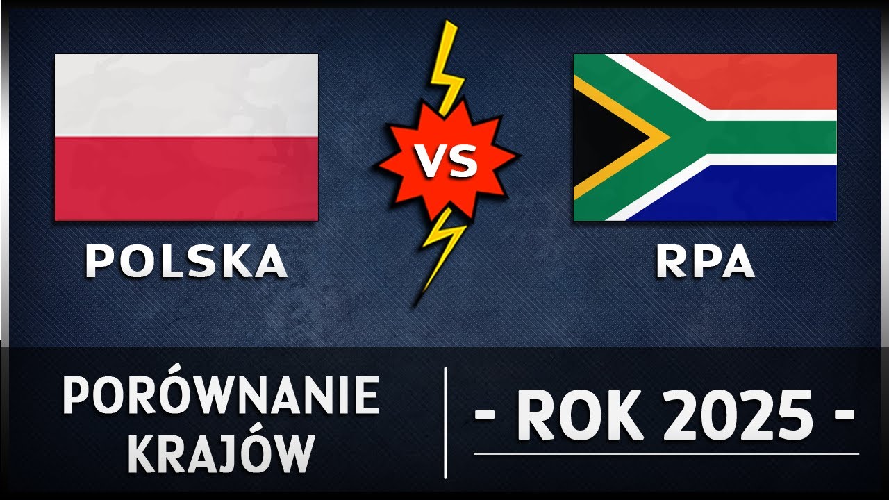🇵🇱 POLSKA vs RPA 🇿🇦 [ROK 2025] #Polska #RPA
