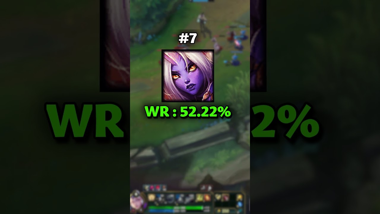 Top 10 Support Picks For Easy Wins!