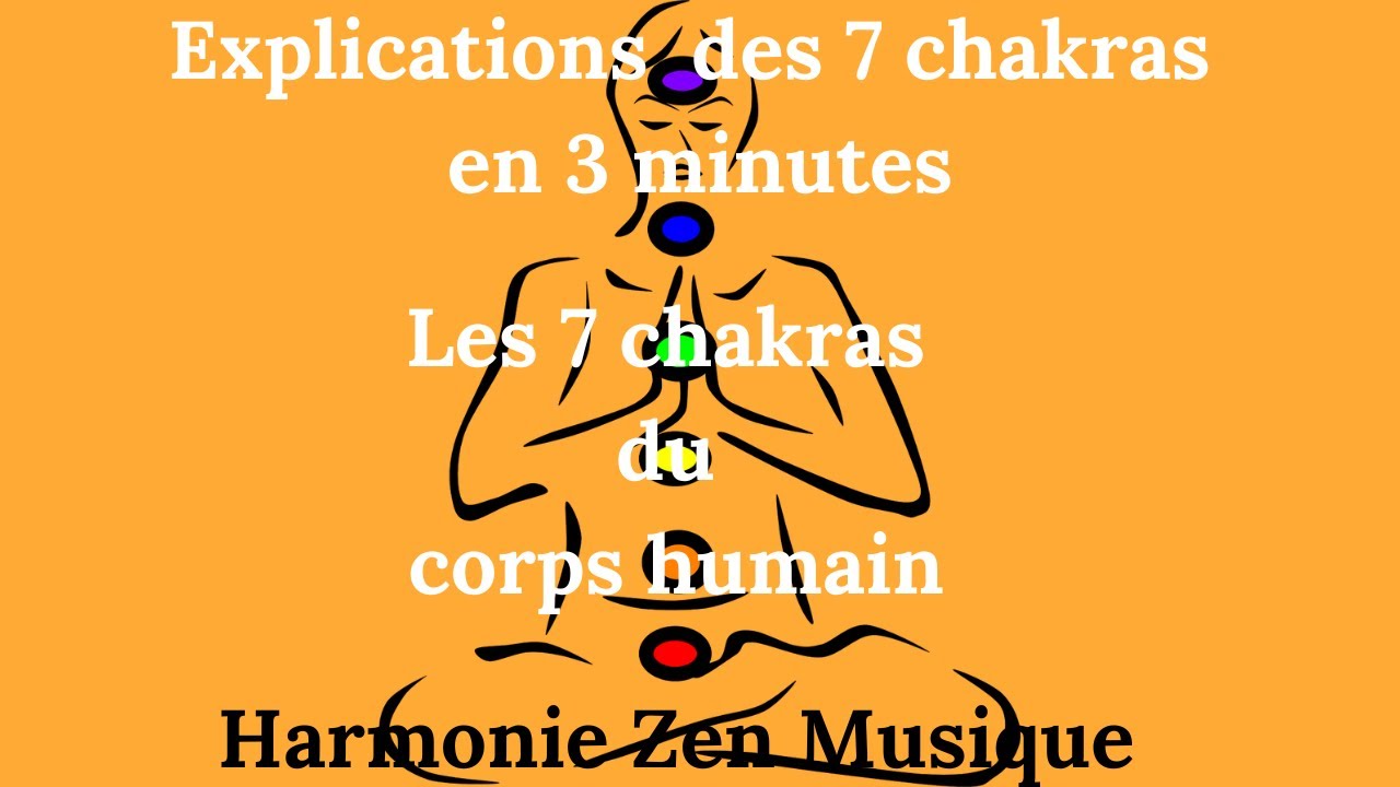 Explications des 7 chakras en 3 minutes, les chakras c'est quoi ?👌👌