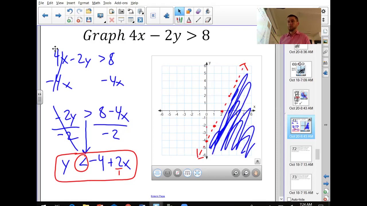 Graphing Inequalities #2
