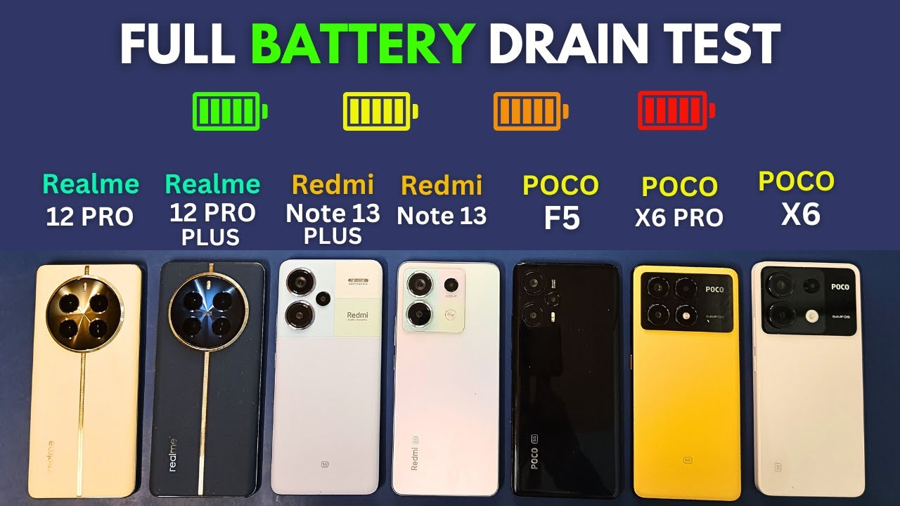 Poco X6 vs Poco X6 Pro, Realme 12 Pro Plus vs 12 Pro, Redmi Note 13 Pro Plus vs 13 Pro: Battery Test