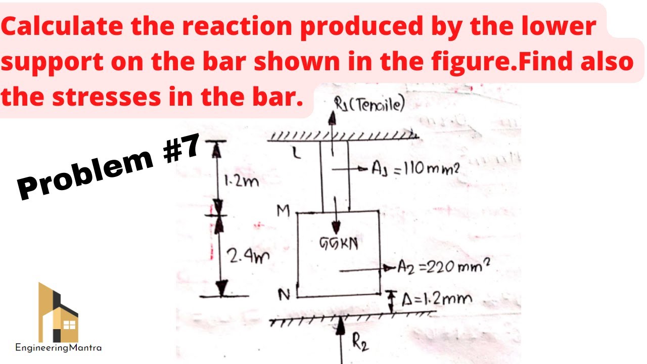 Stress and strain numerical (Problem -7) |Elongation of Rod |Stress and Strain |Strength of Material