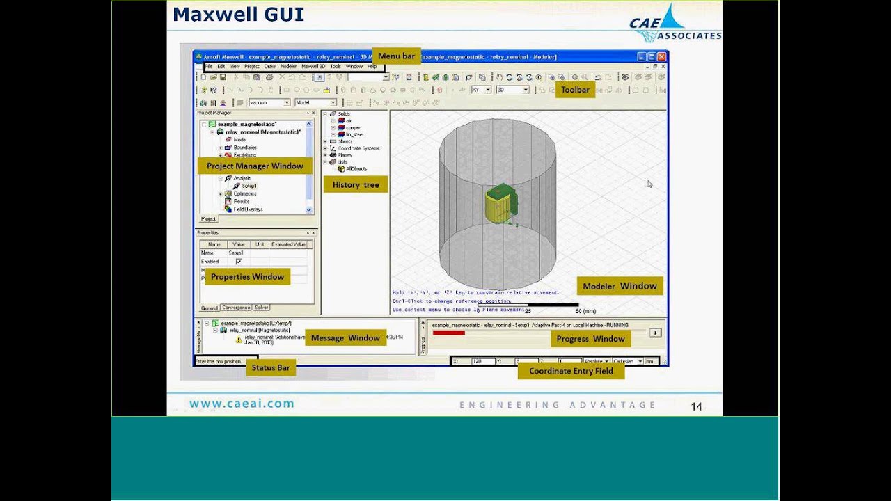Getting Started with Electromagnetic Simulation | CAE Associates