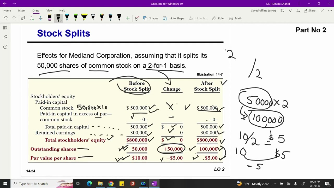 Corporations Dividends, Retained Earnings & Income Reporting | Ch#14 Part#2 | 