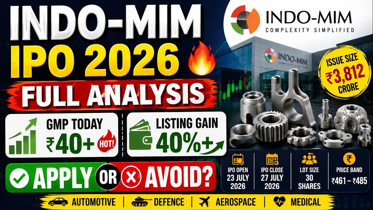 Indo-MIM IPO 2026 🔥 Full Analysis | GMP Today + Listing Gain 💰 | Apply or Avoid?