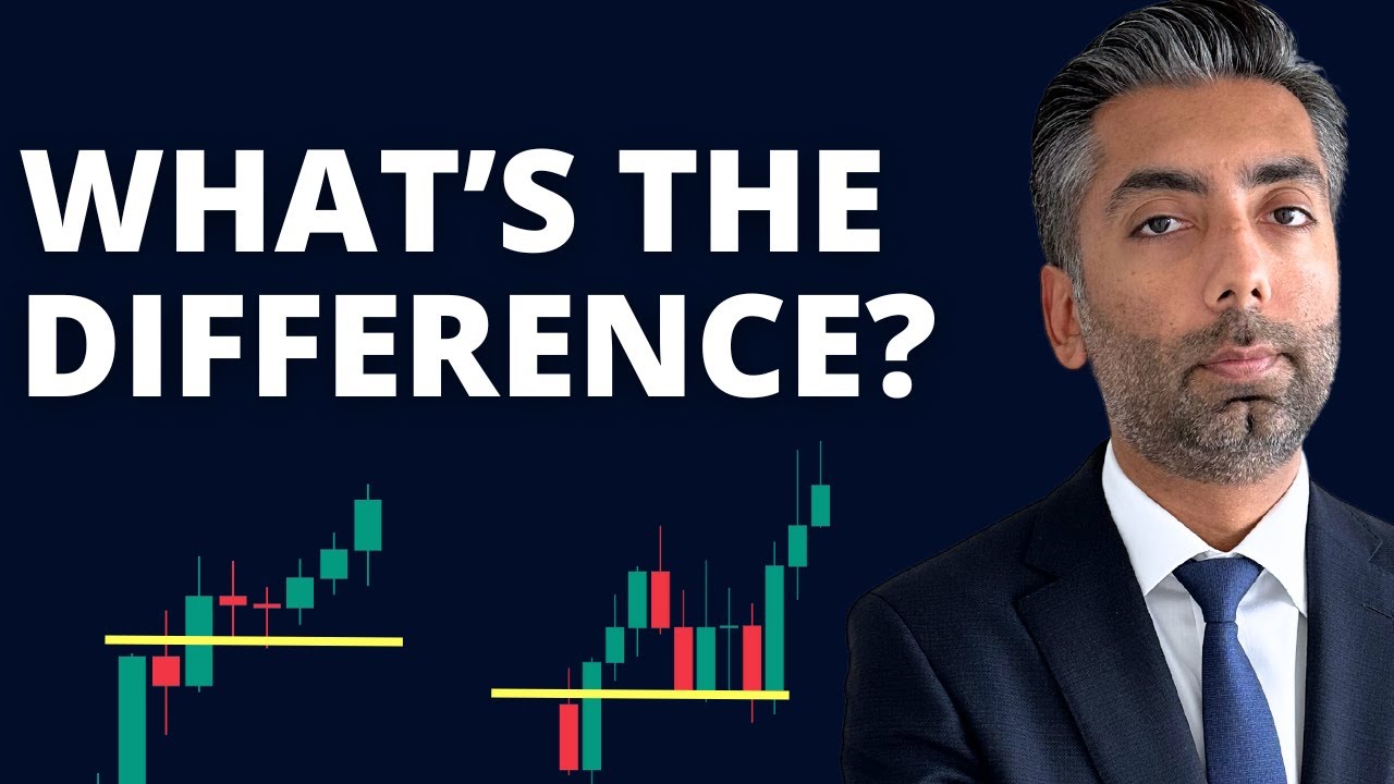 What is the best way to time Support and Resistance trading?