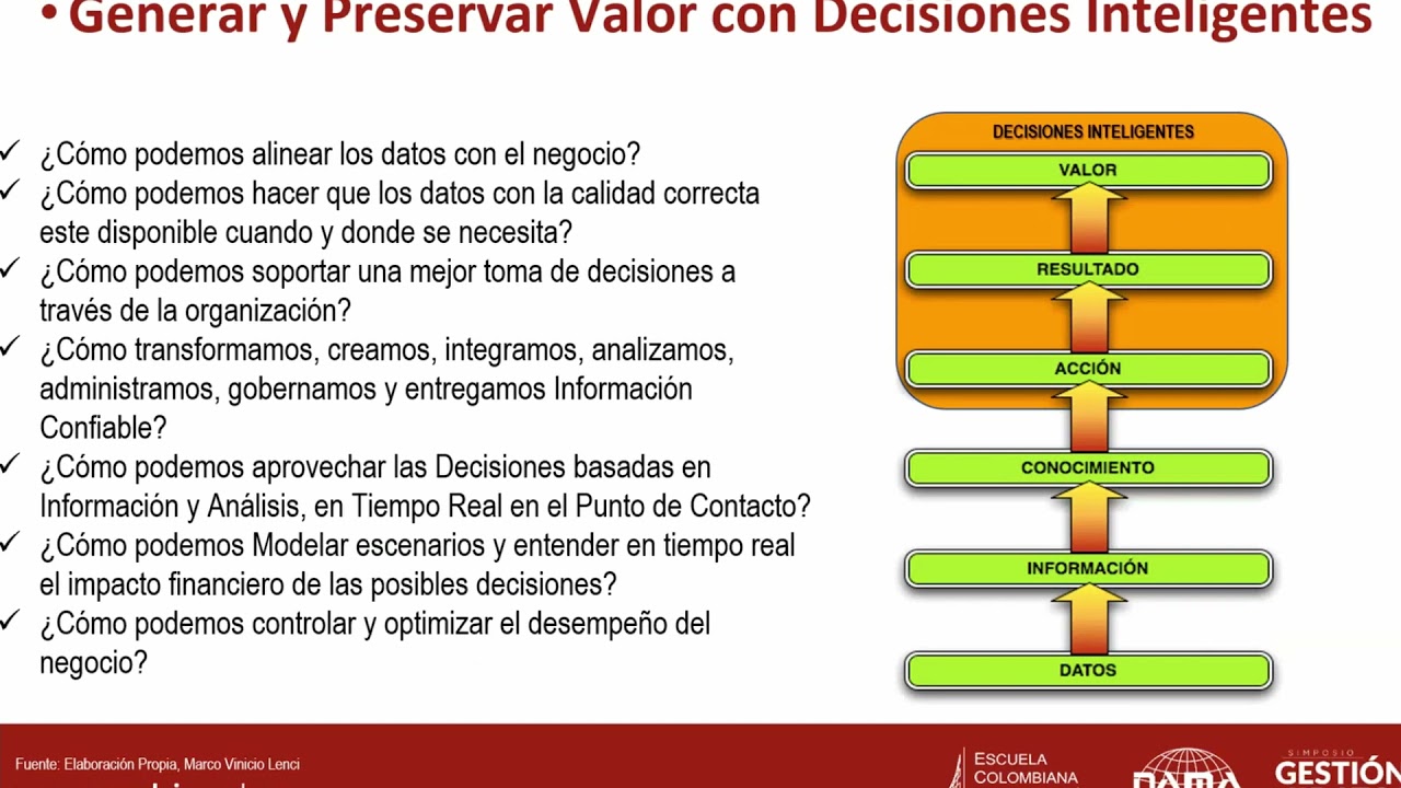 2   Conferencia DAMA Gobierno Inteligente de Datos