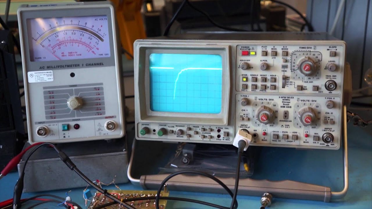 Proyectos  Líneas y Cables S.A. - Laboratorio de I+D y sectores de actividad