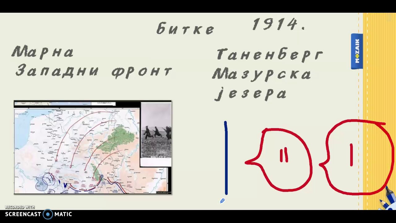 Veliki rat 1914-1915