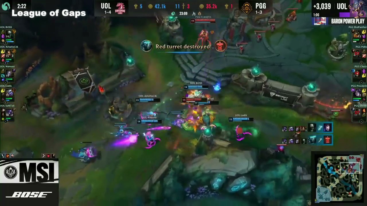 PGG got destroyed by UOL | MSI 2021