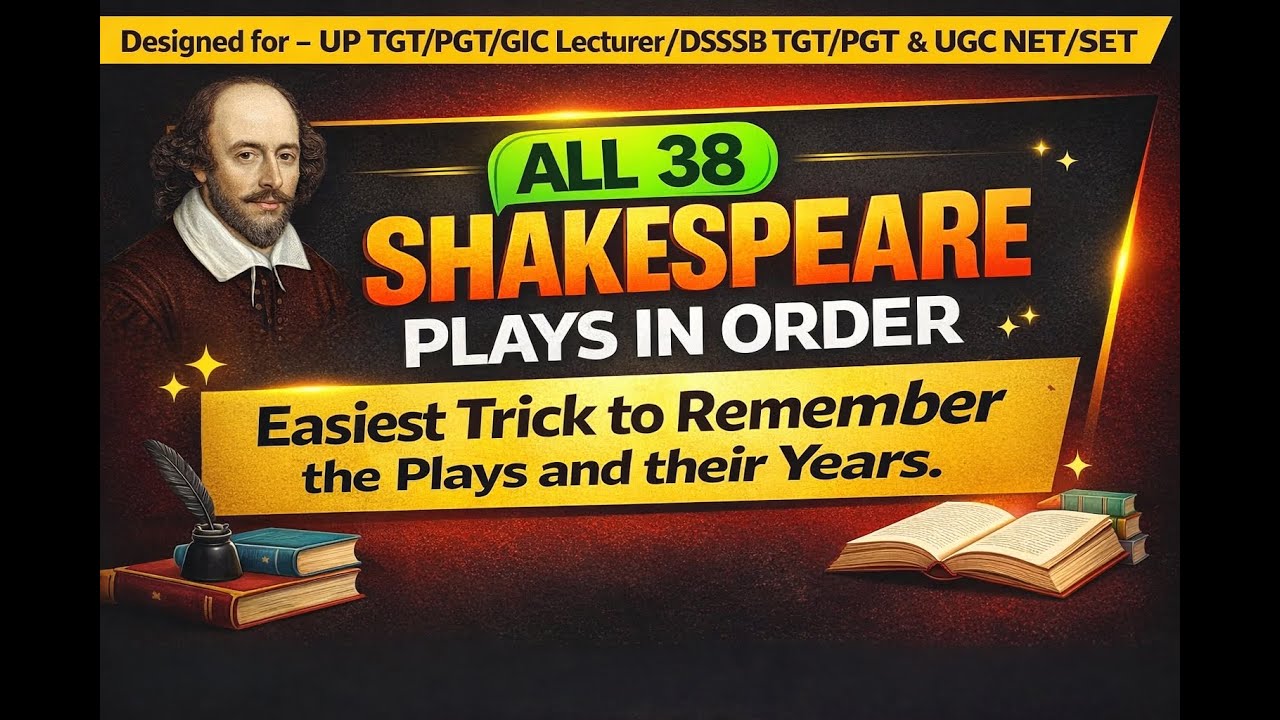 UP TGT/PGT/GIC || All 38 Shakespeare Plays Chronologically || Best Tricks to Remember Years & Plays