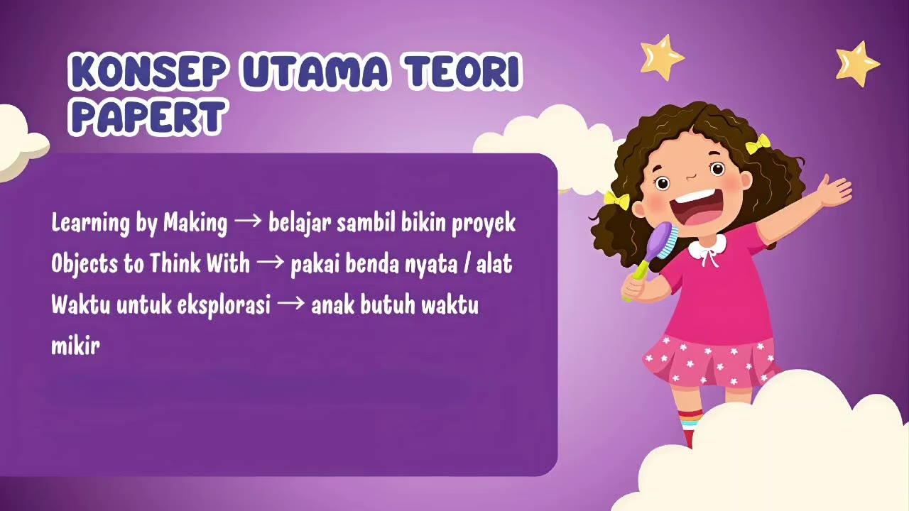 Teori belajar konstruktivistik menurut Tokoh: Seimourt papert