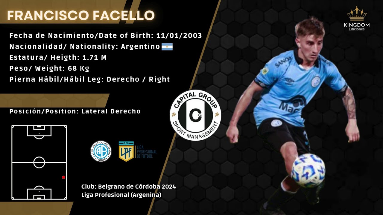 Francisco Facello // Lateral Derecho 2024