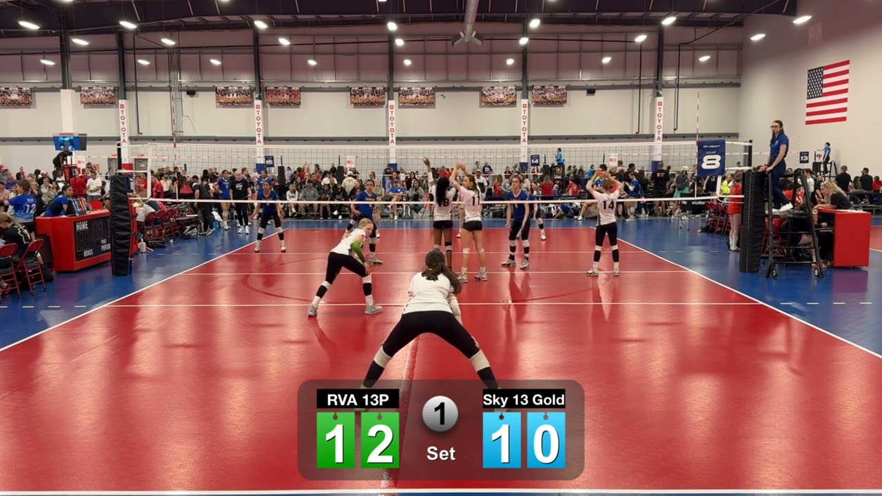 AZ Regional Championship: Az Sky 13 Gold vs RVA 13 Premier
