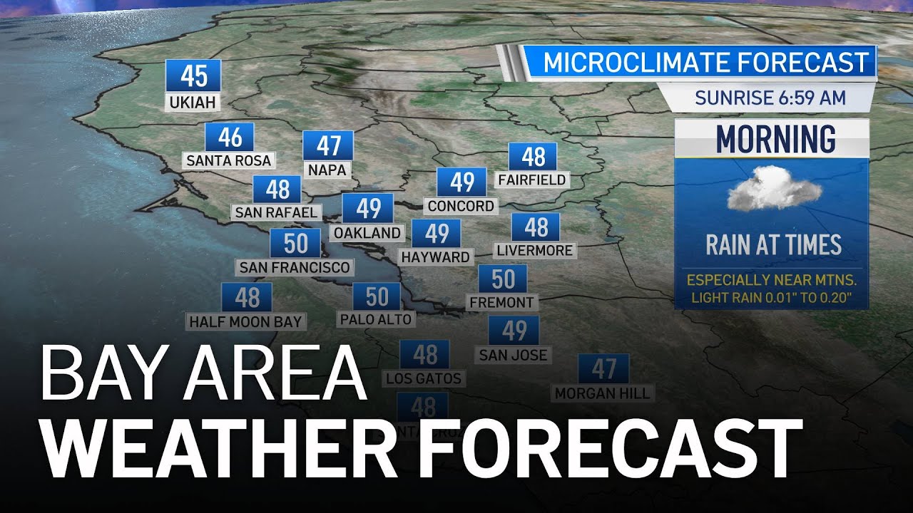 Rob's Forecast: Light Rain Chances Monday