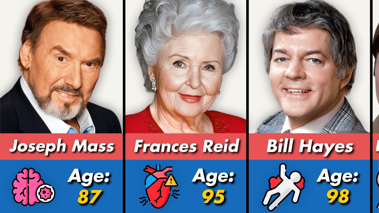💔 Days of Our Lives Cast: Gone But Never Forgotten (Deaths)