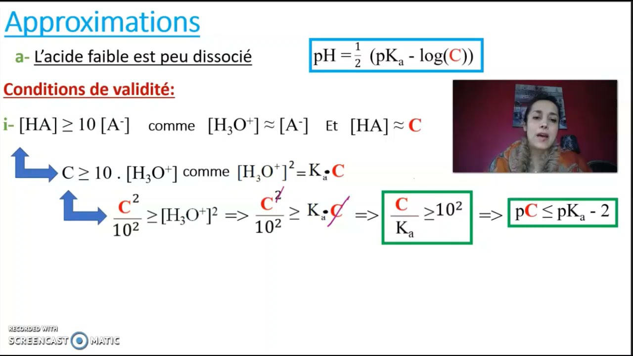 pH d'un acide faible et pH d'une base faible