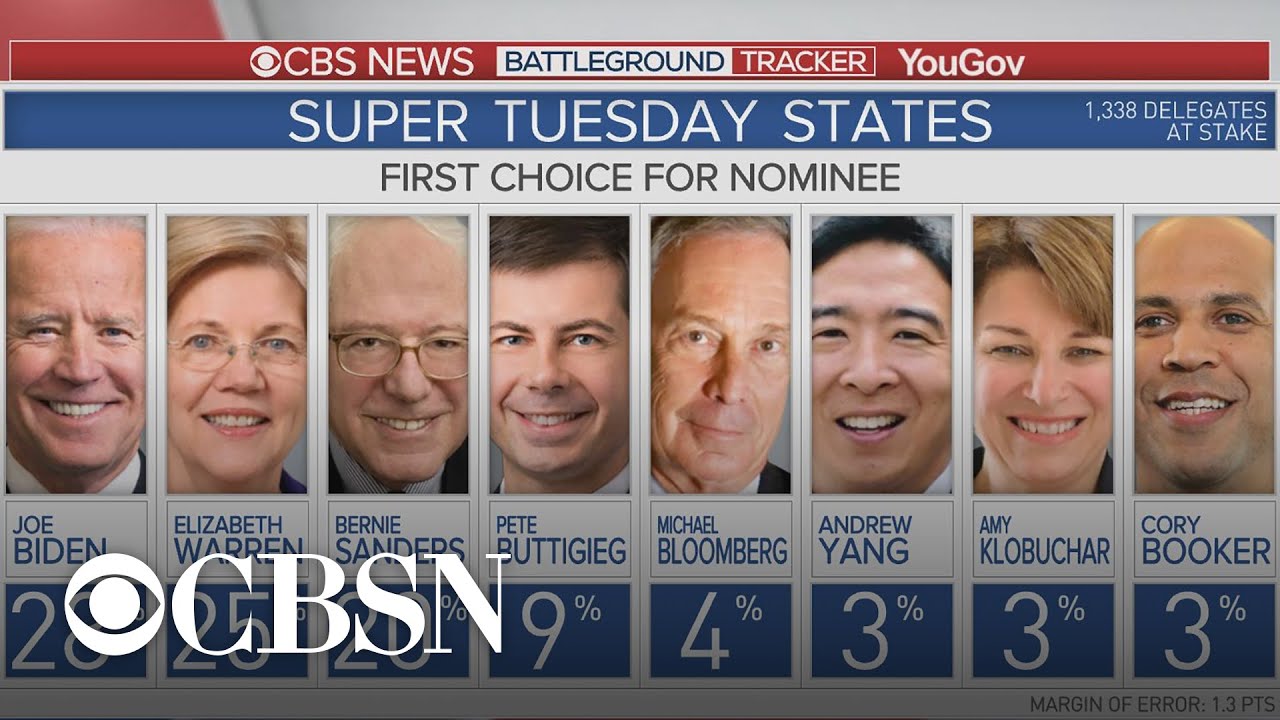 2020 Daily Trail Markers: Labor dispute threatens next Democratic presidential primary debate