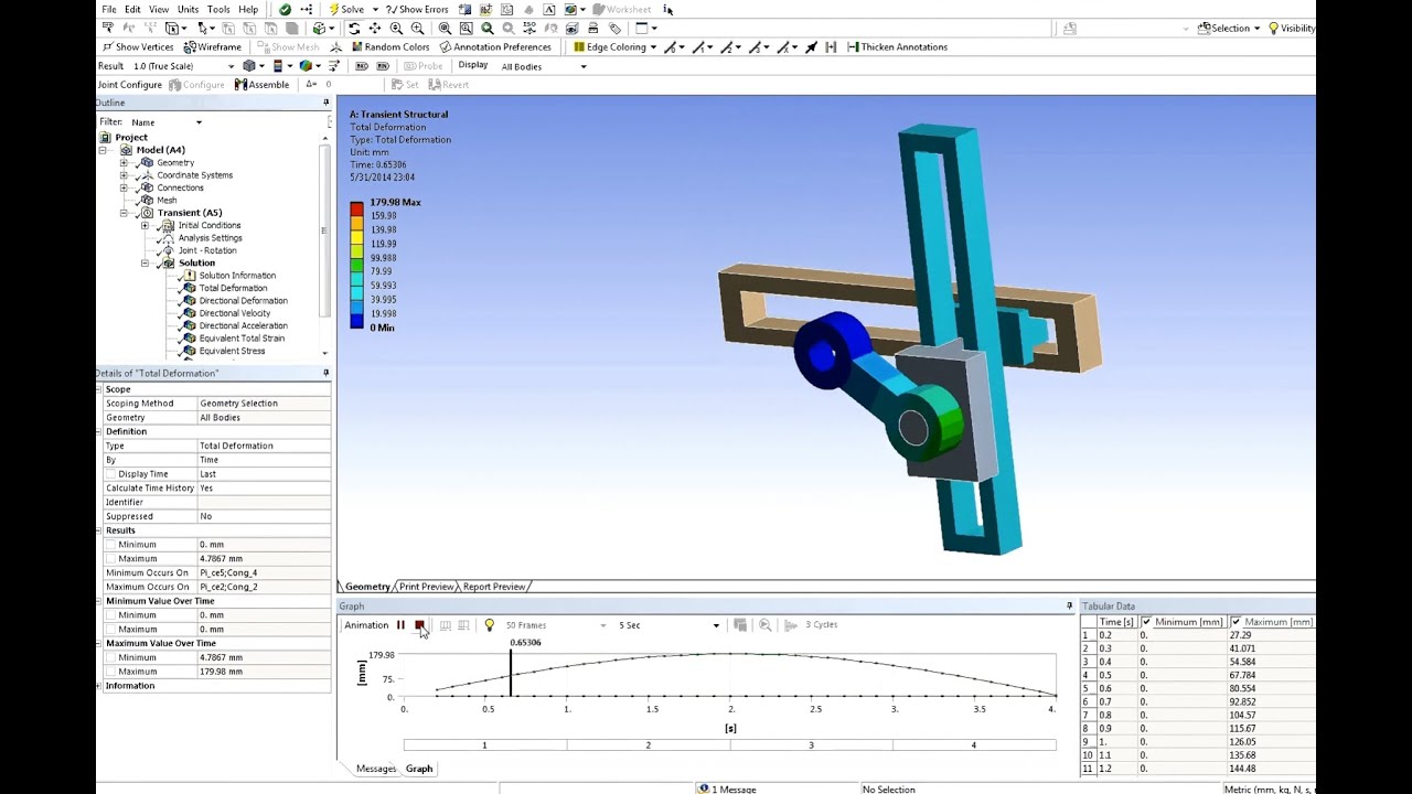 WEBINAR 3: ANSYS Workbench Transient Structural FEA of a crank and slider mechanism