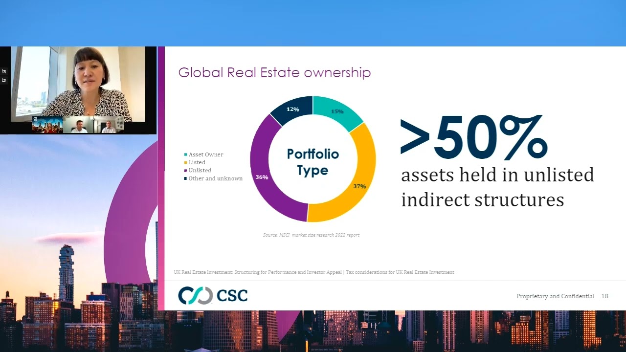 UK Real Estate Investment: Structuring for Performance and Investor Appeal