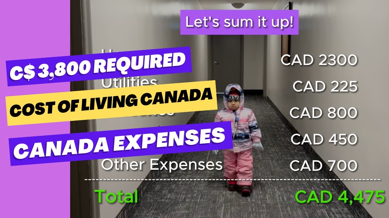 Cost of Living in Canada | Decoding Canada's Cost: Rent, Utilities, and Lifestyle!