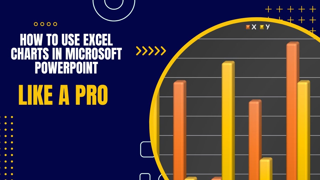 How to Use  Excel charts in microsoft PowerPoint | powerpoint animation tutorial