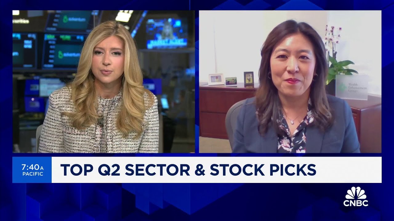 Markets have embraced that the Fed is no longer raising rates: Wealth Enhancement's Yoshioka