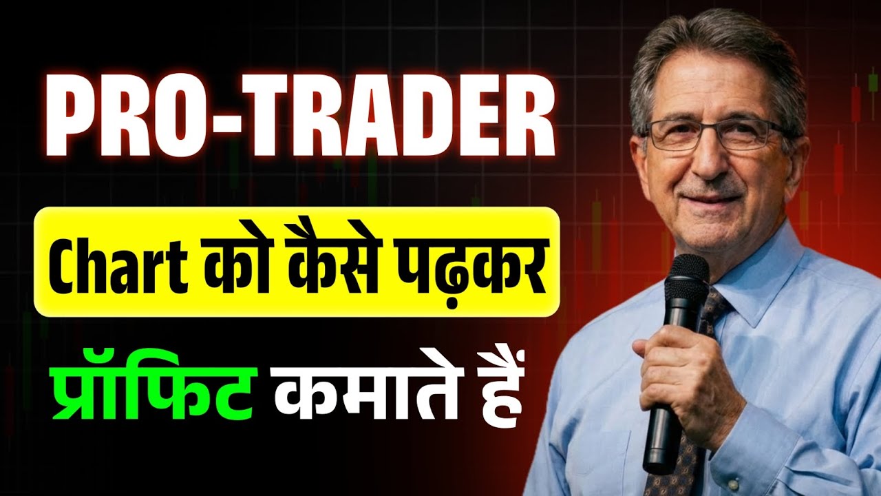 Read Charts Like a Pro Trader | Mark Douglas Mindset