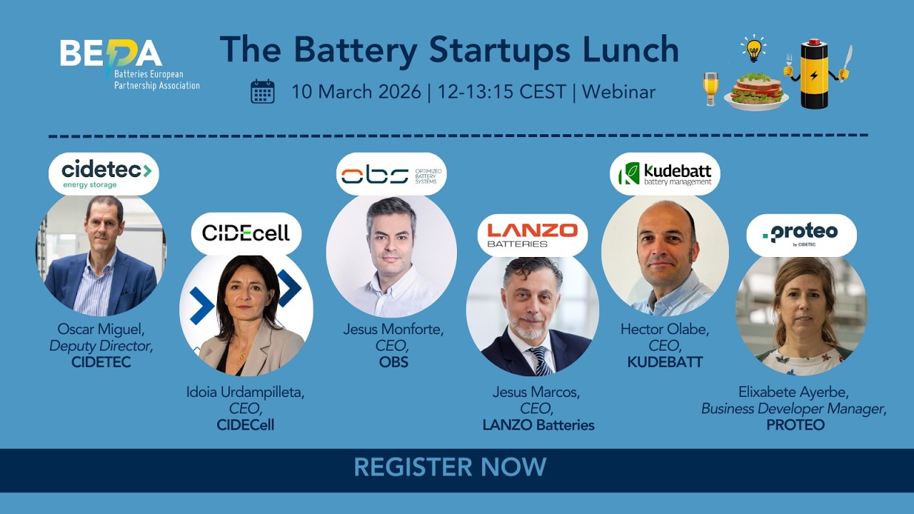 The Battery Startups Lunch - March