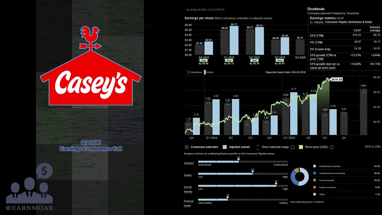 $CASY Caseys General Stores Q3 2026 Earnings Conference Call