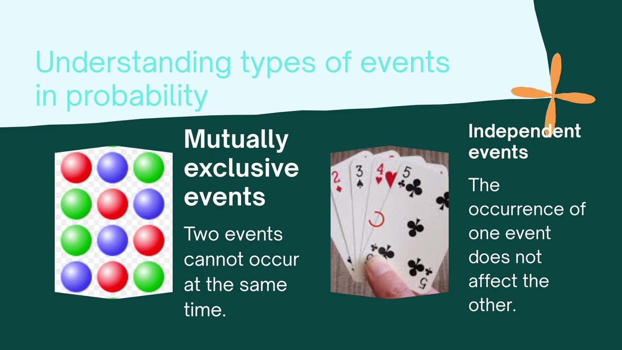 Introduction to probability