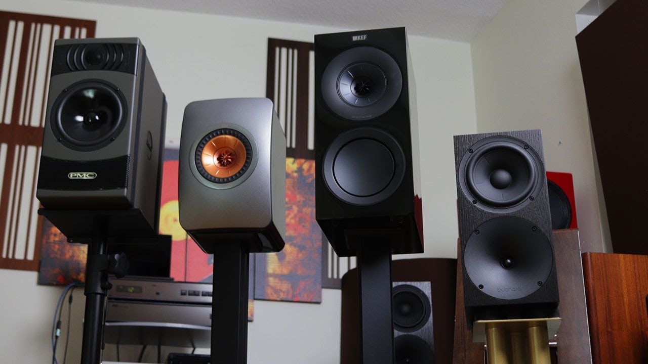 The speaker I use EVERYDAY may surprise you... PMC Result 6 Review !