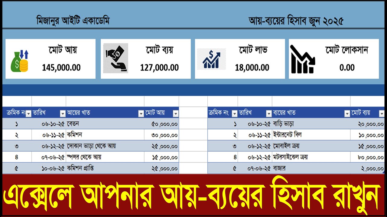 এক্সেলে আপনার প্রতিষ্ঠানের আয়-ব্যয়ের হিসাব রাখুন II How to create Income and Expense ‍Sheet in Excel