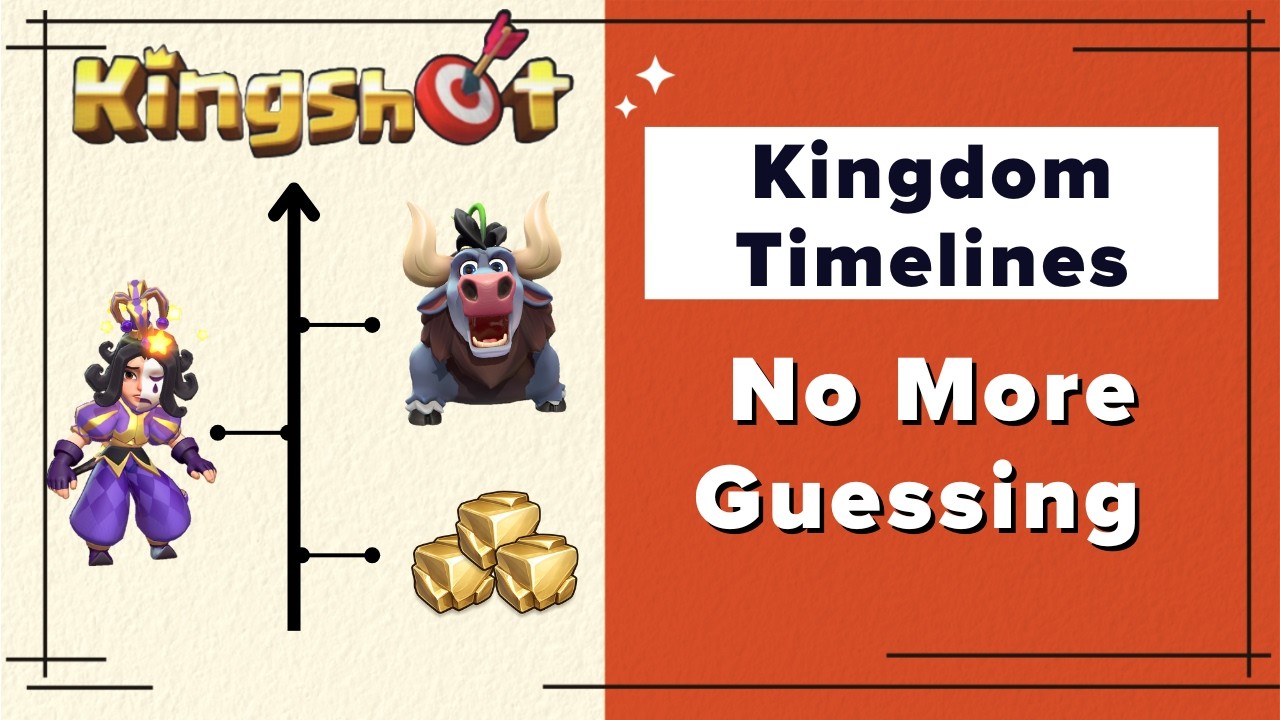 Finally! Exact Kingshot Timeline Dates for YOUR Kingdom