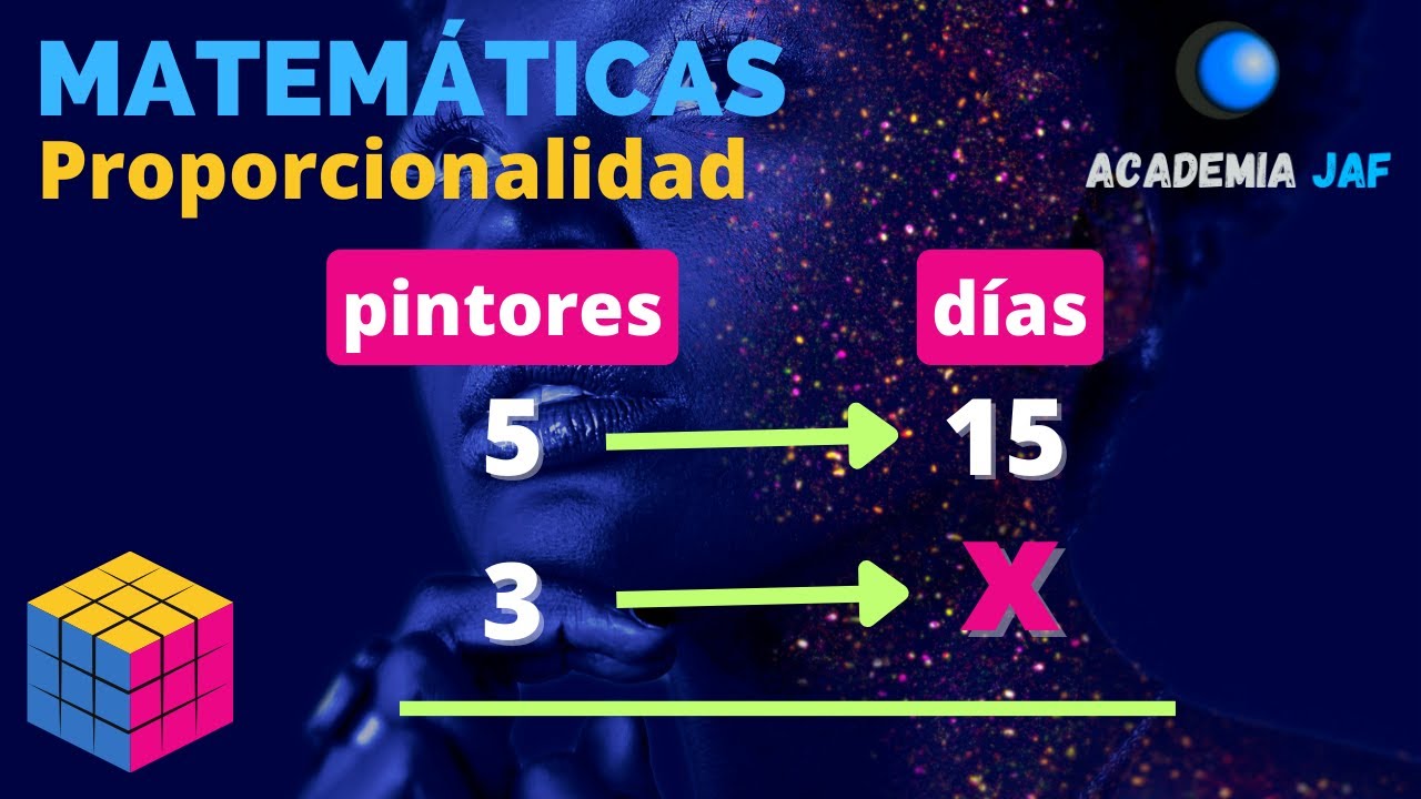 REGLA DE TRES SIMPLE - Directa e Inversa