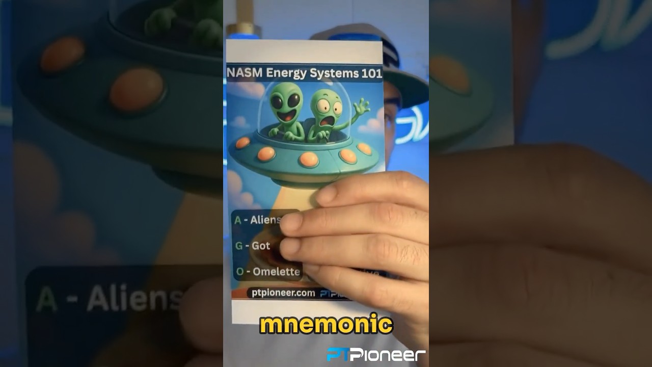 ⚡ NASM Energy Systems Explained + Mnemonic & Quiz