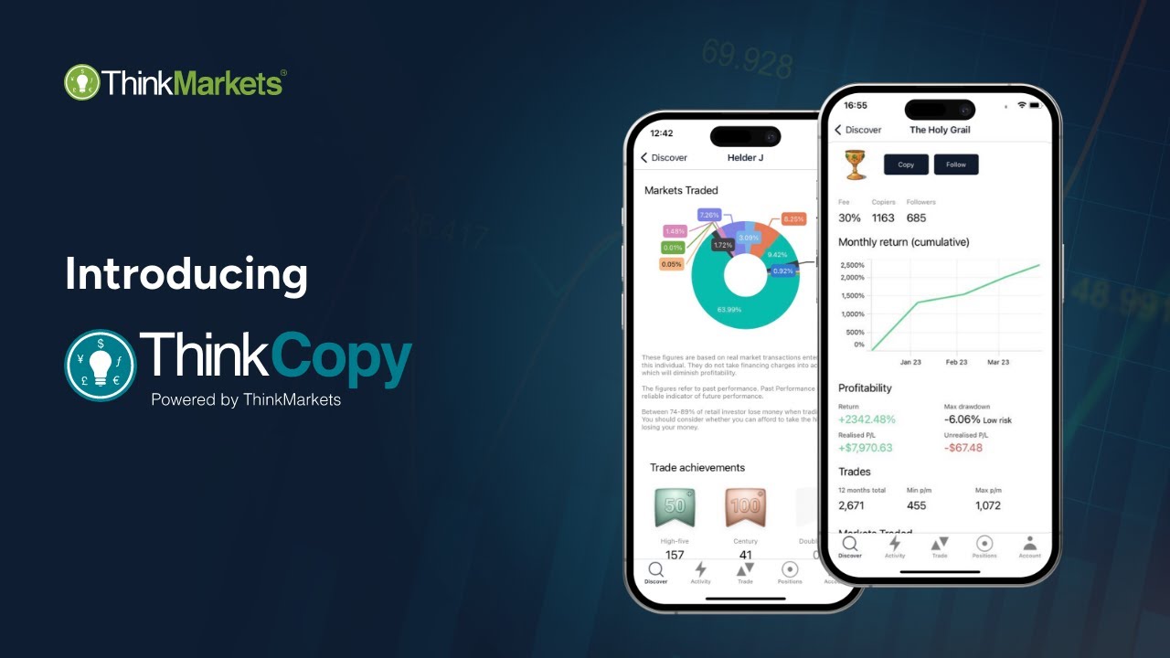 Introducing ThinkCopy